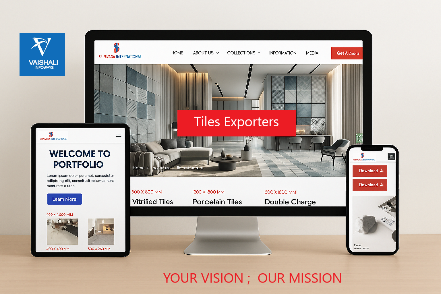 international website development company in india